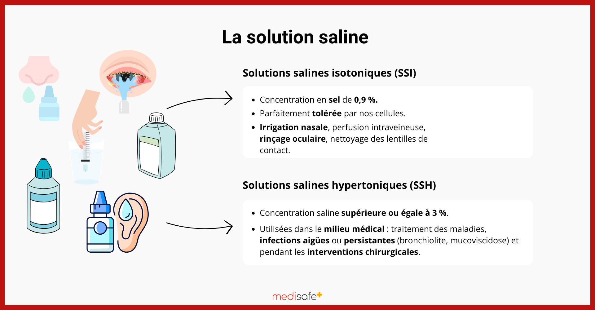 saline-solution