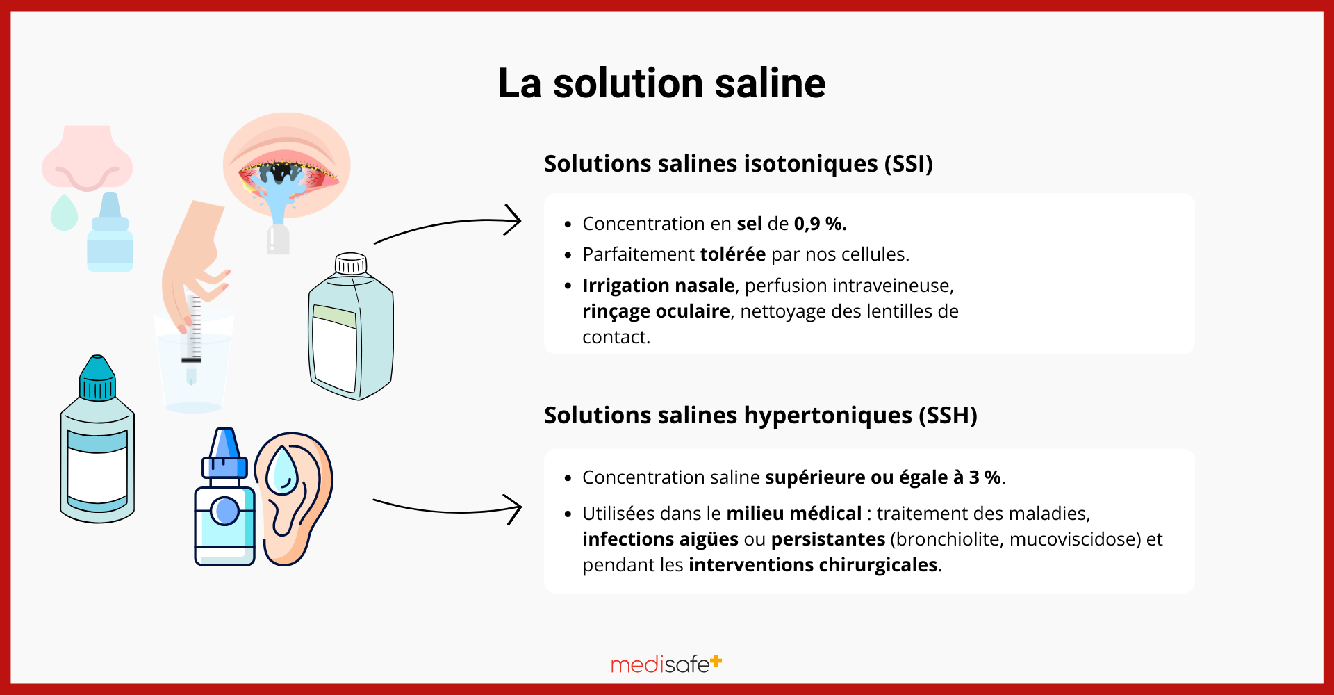 saline-solution saline-solution