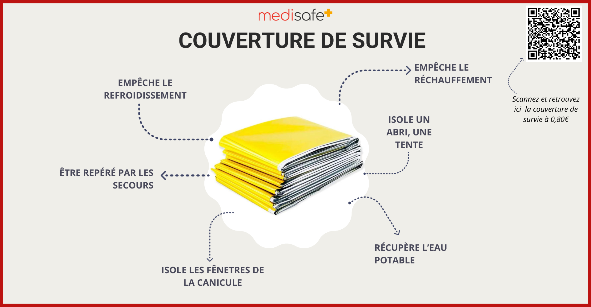 Couverture de survie isotherme