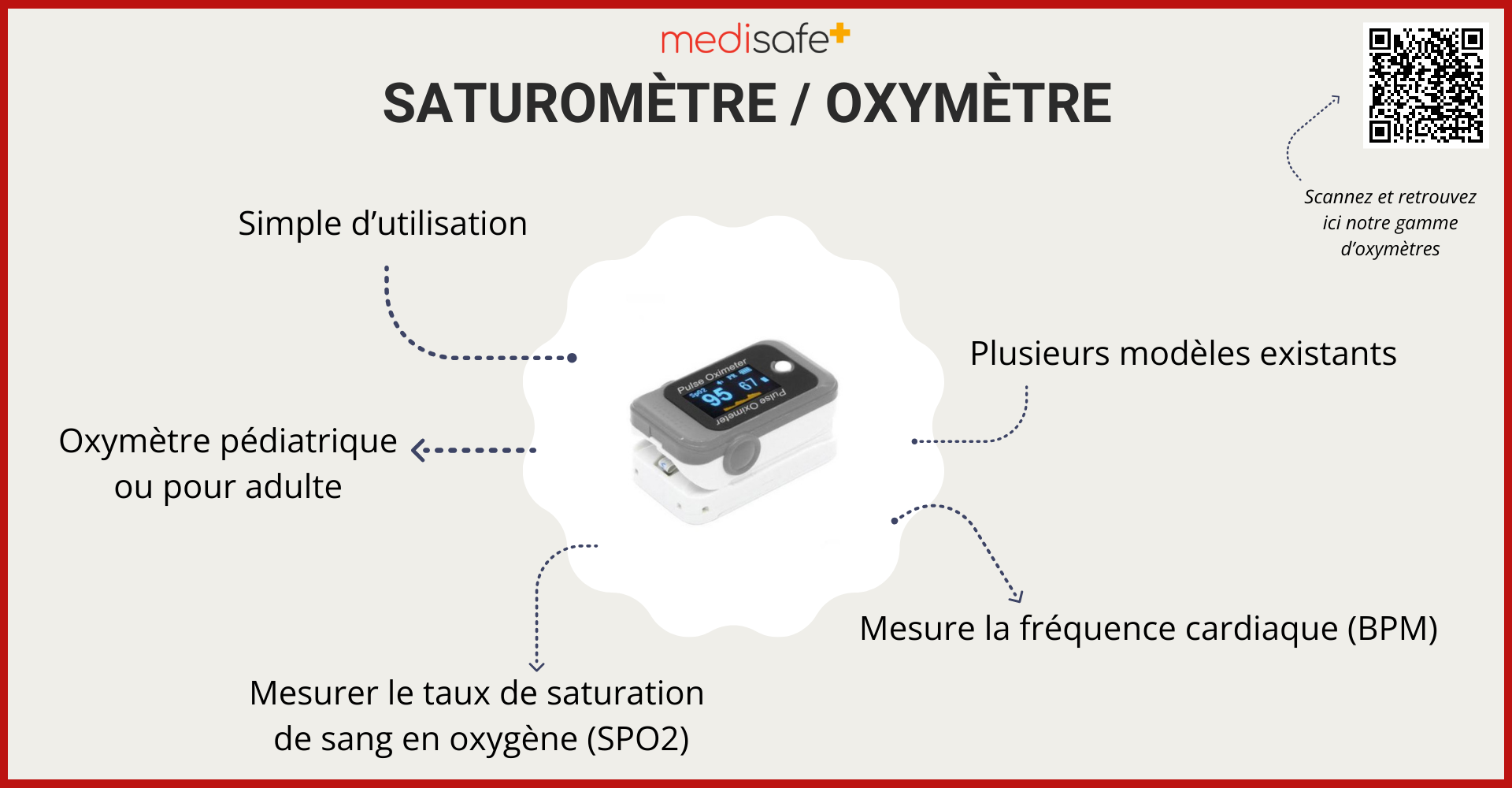 saturometre-oxymetre