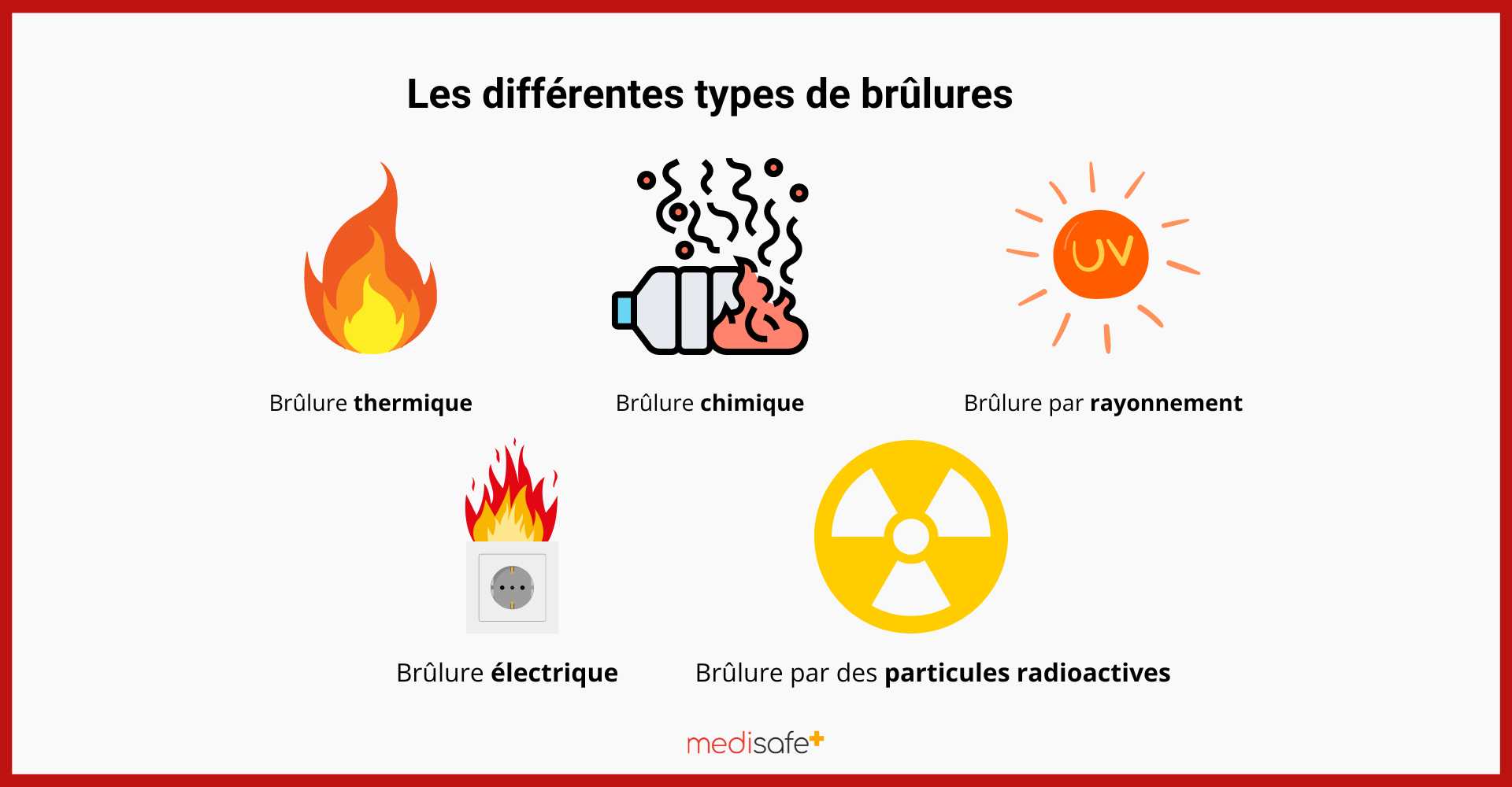 comment-guerir-les-brulures