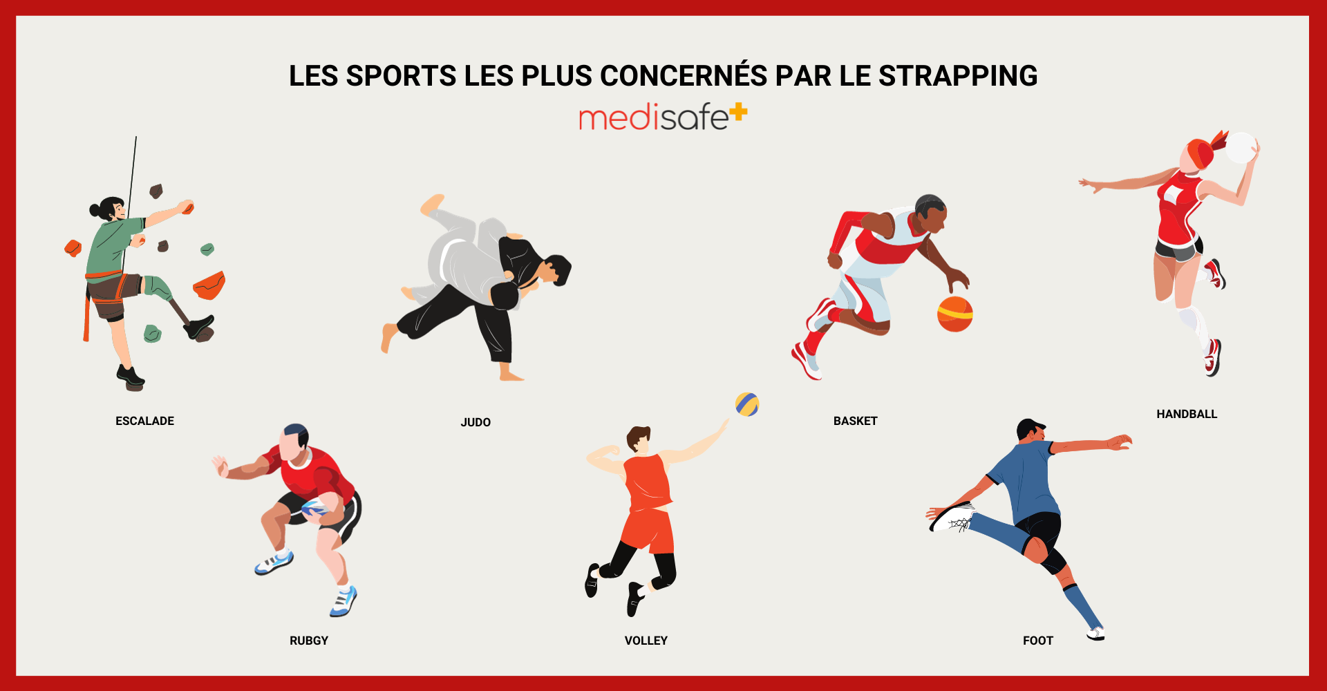 les sports concernant le strapping