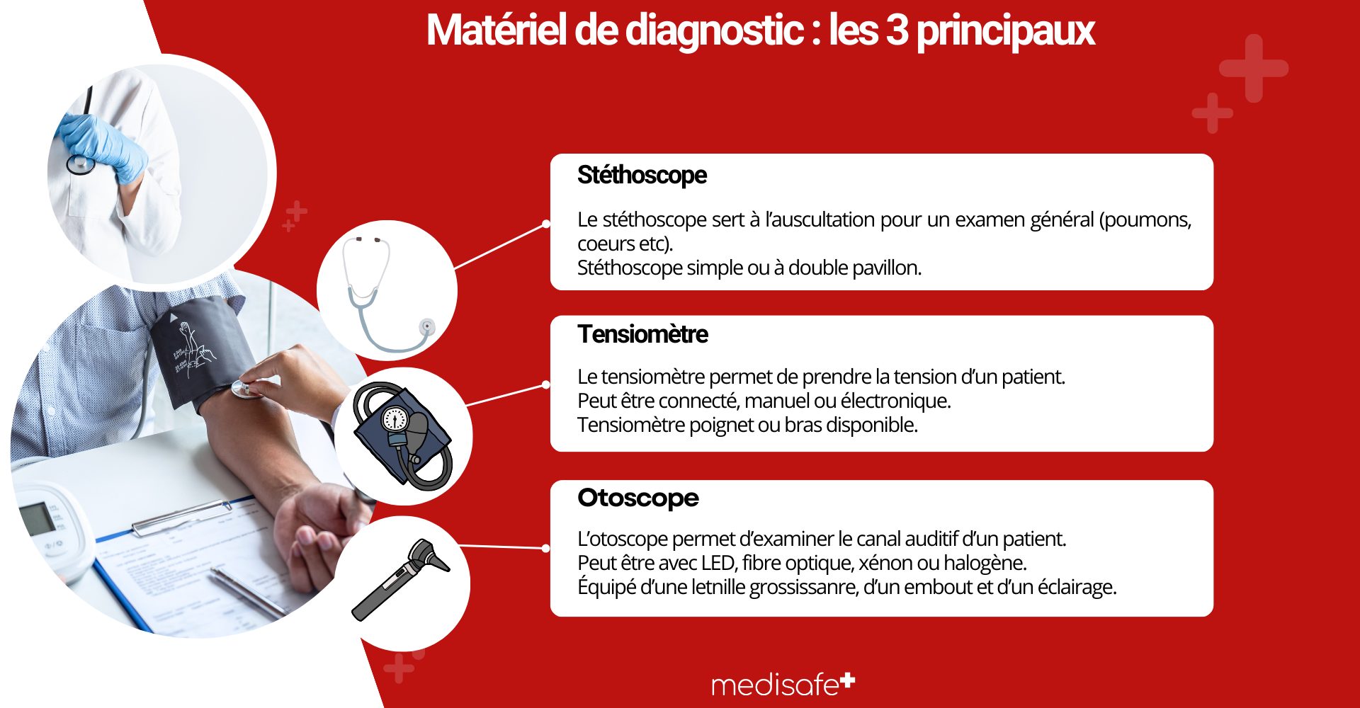 materiel-de-diagnostic