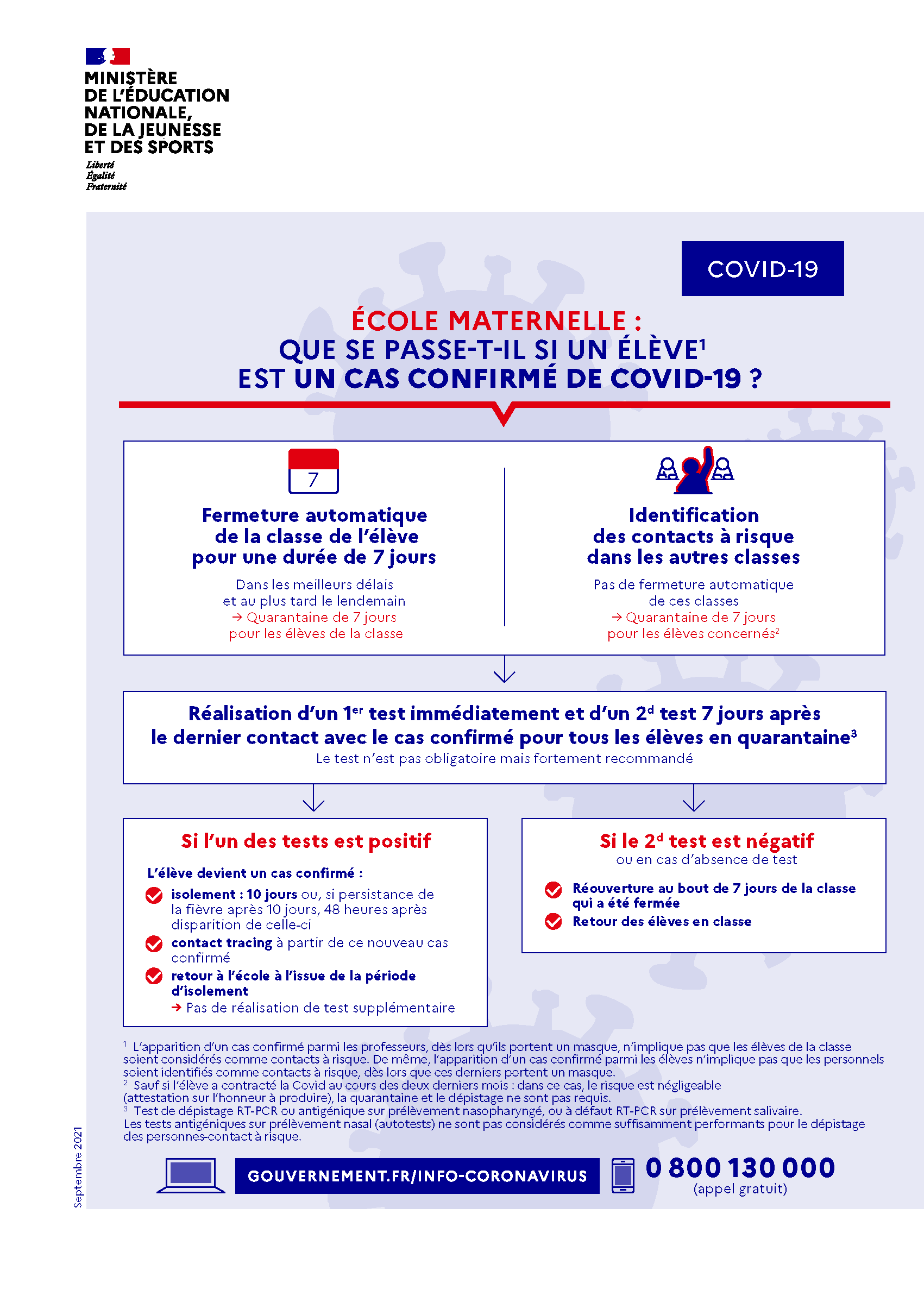 protocole-covid-maternelle