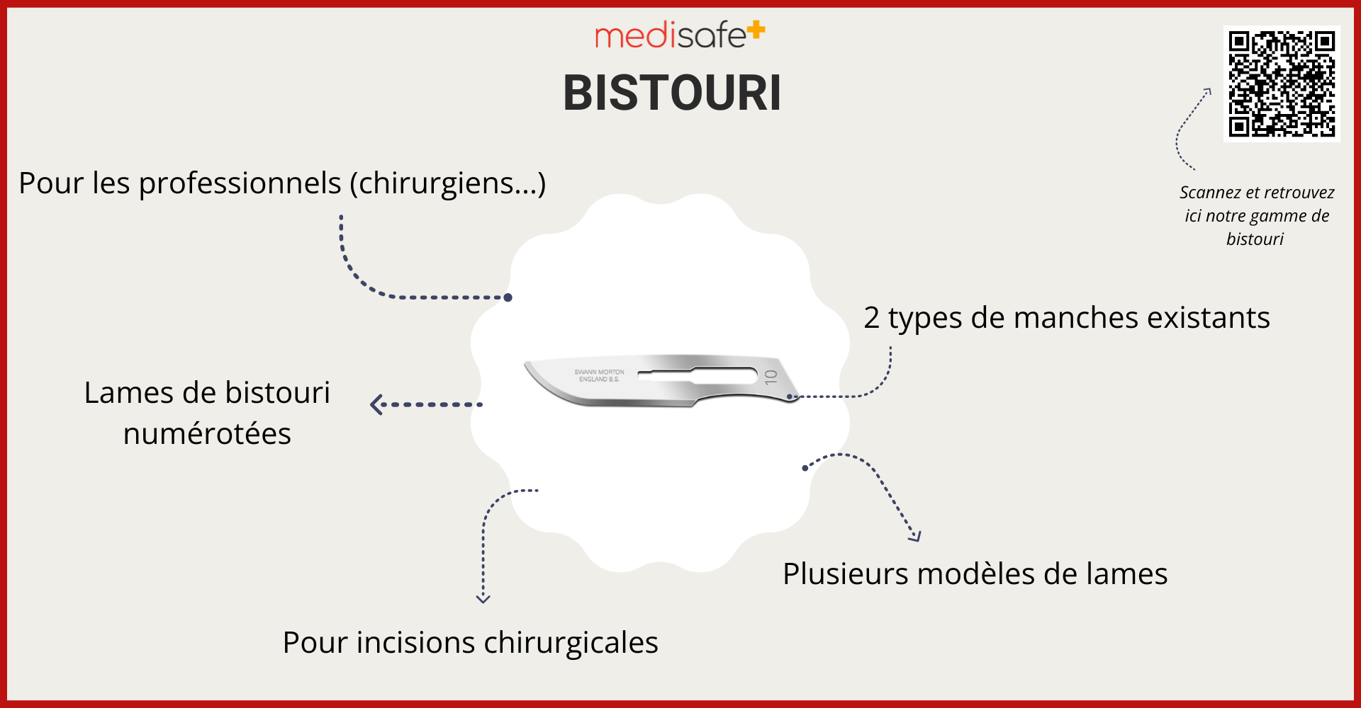 bistouri