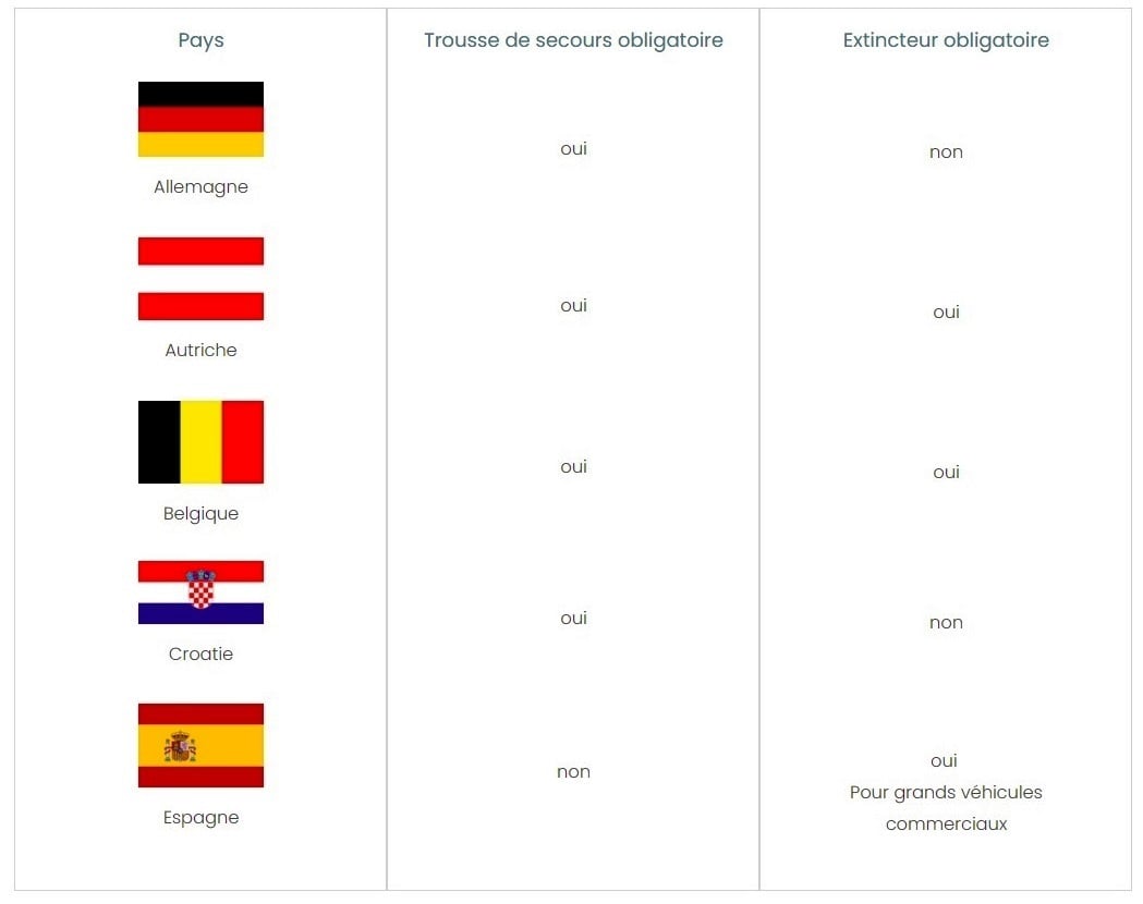 nombreux-pays-europeens