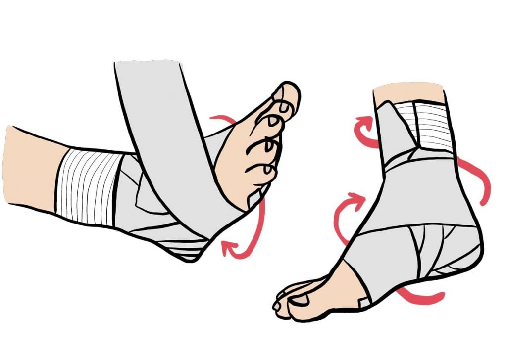 illustration d'un bandage strap au pied