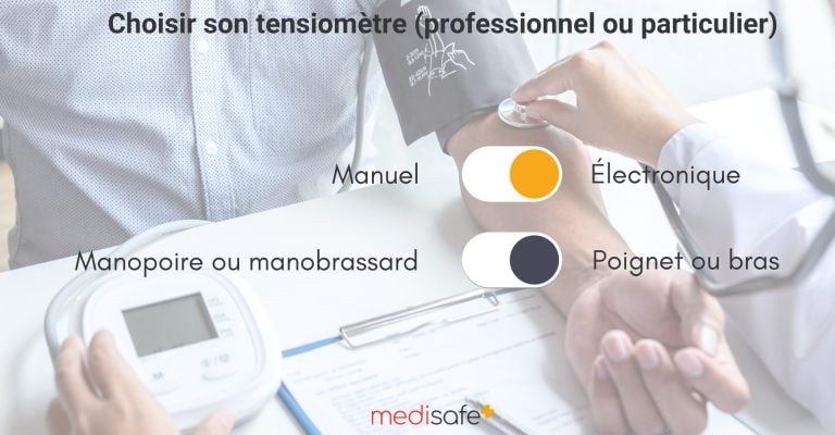 infographie medisafe choisir son tensiomètre pro ou particulier