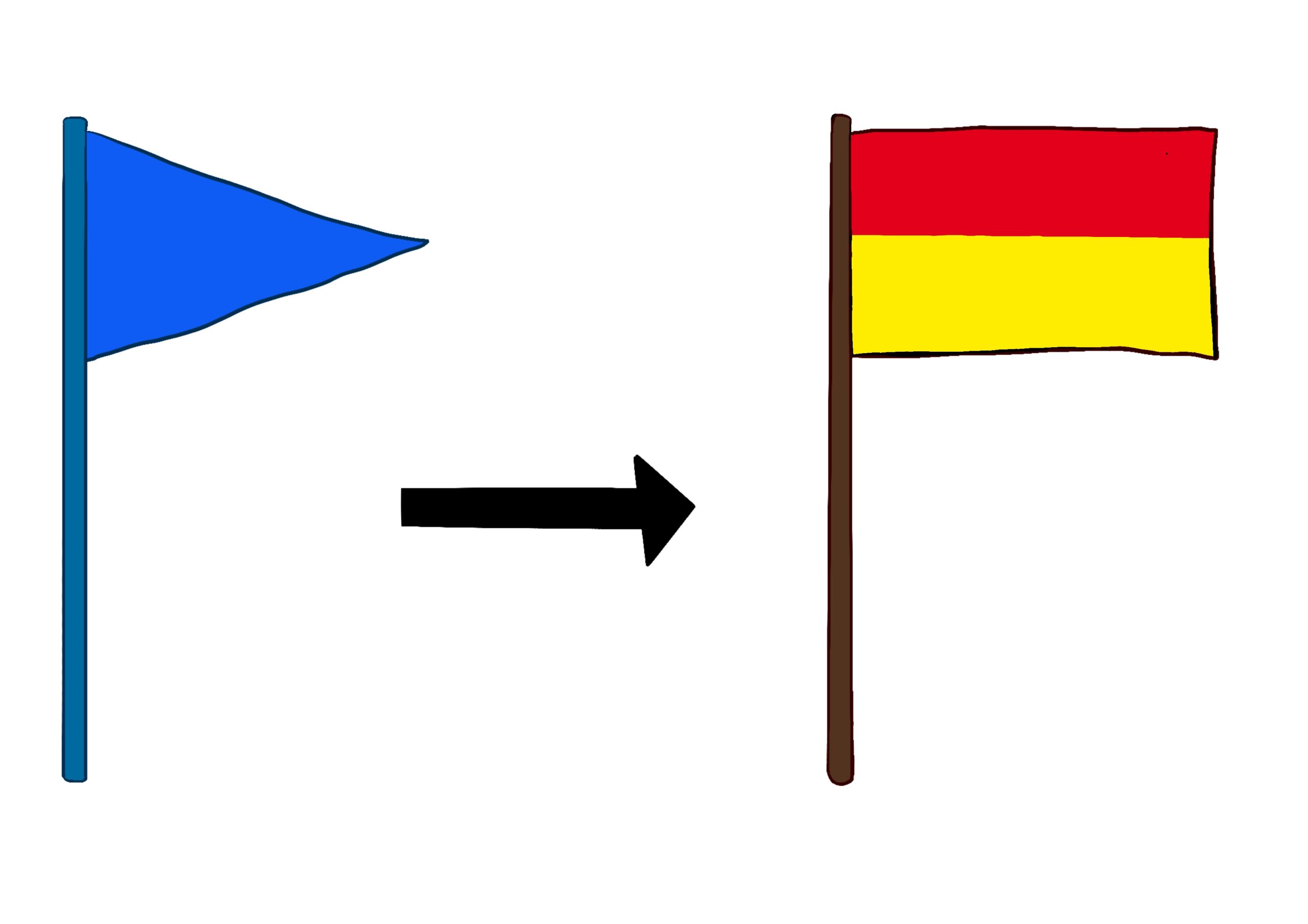 drapeau-bleu-rouge-jaune-plage