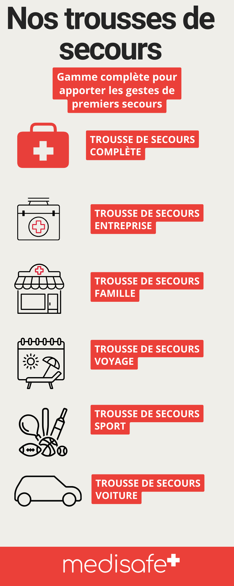 trousses-de-secours-medisafe trousses-de-secours-medisafe