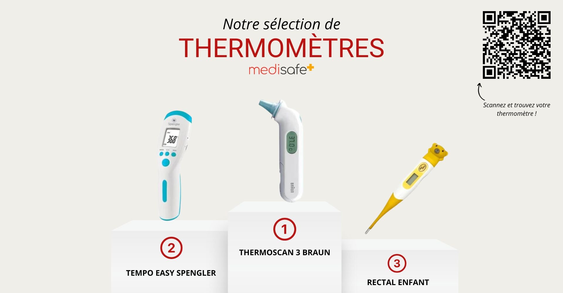 Test Braun ThermoScan 7 : un thermomètre auriculaire précis pour les bébés  comme les adultes - Les Numériques