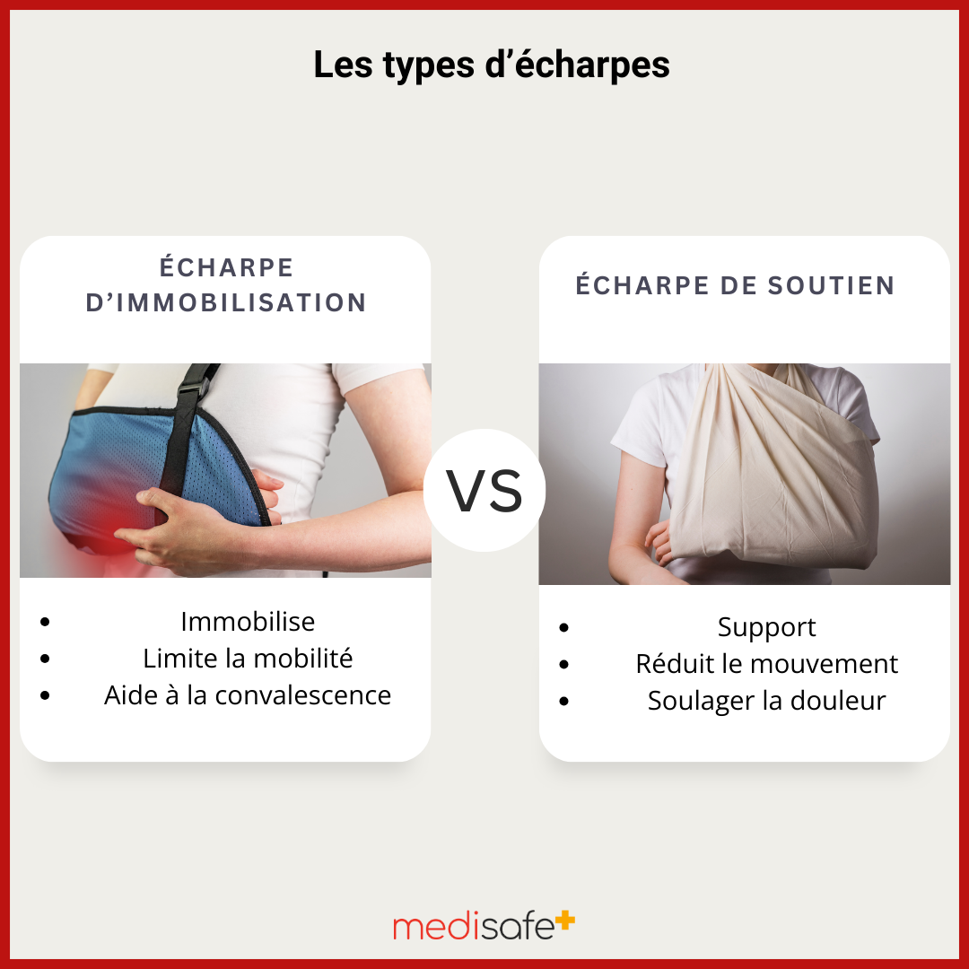 types-d-echarpes-triangulaires