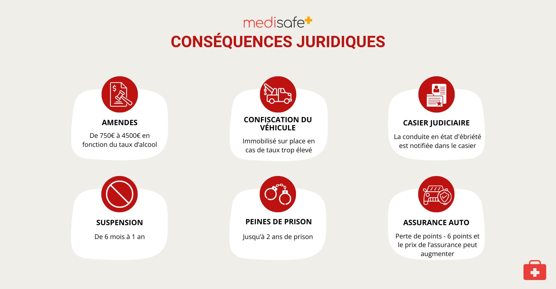 consequences-juridiques-alcool