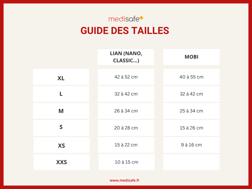 guide-des-tailles-tensiometres