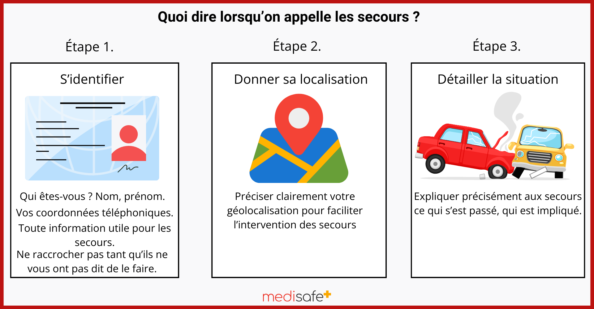 quoi-dire-aux-secours