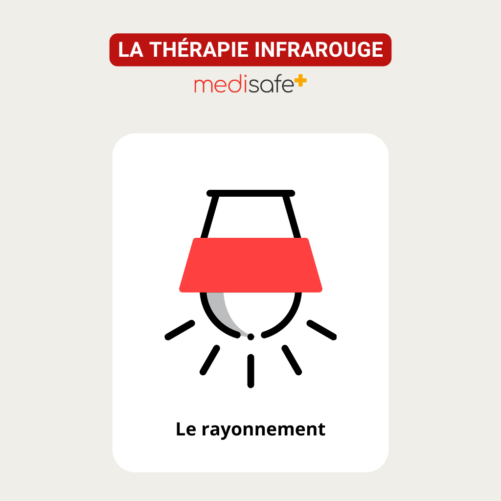 therapie-infrarouge