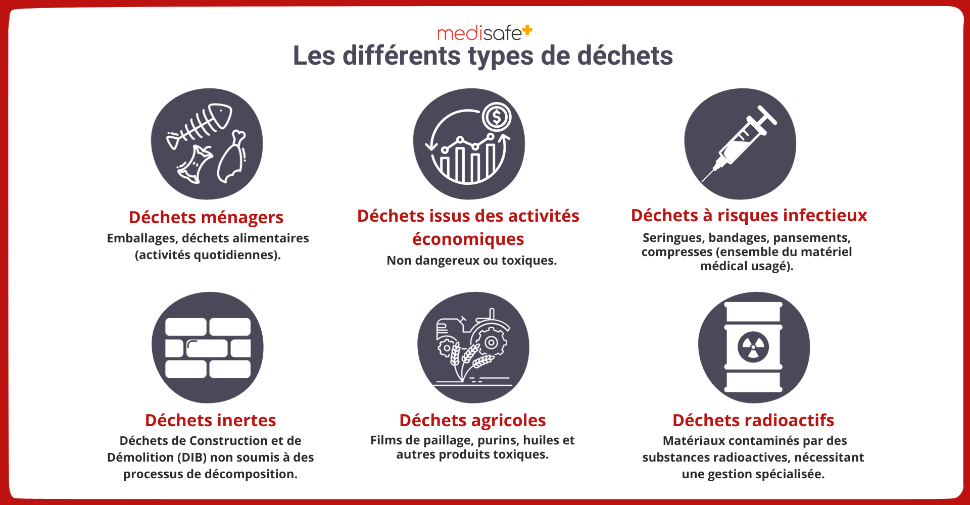 types-de-dechets