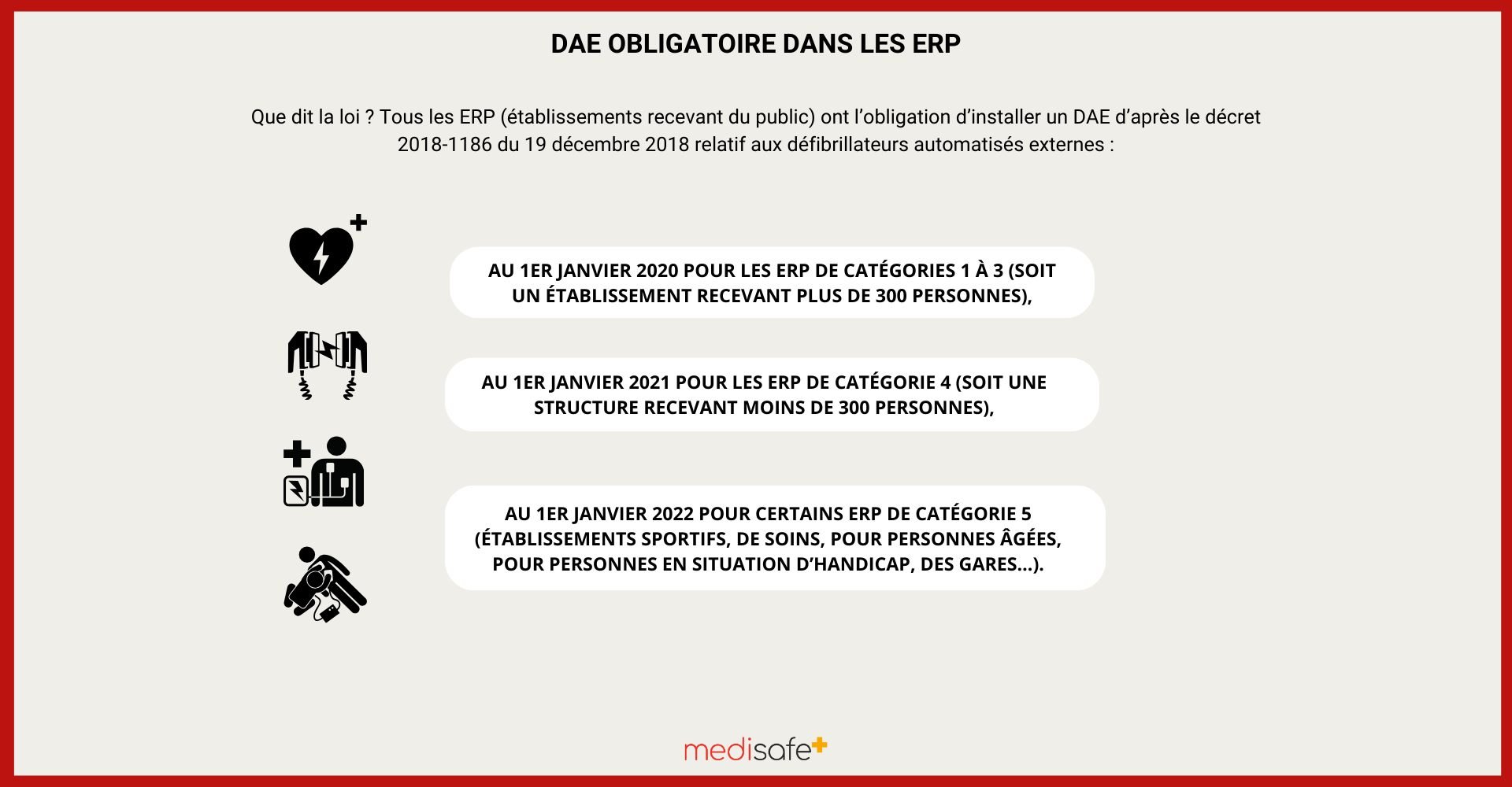 dae-obligatoire-erp dae-obligatoire-erp
