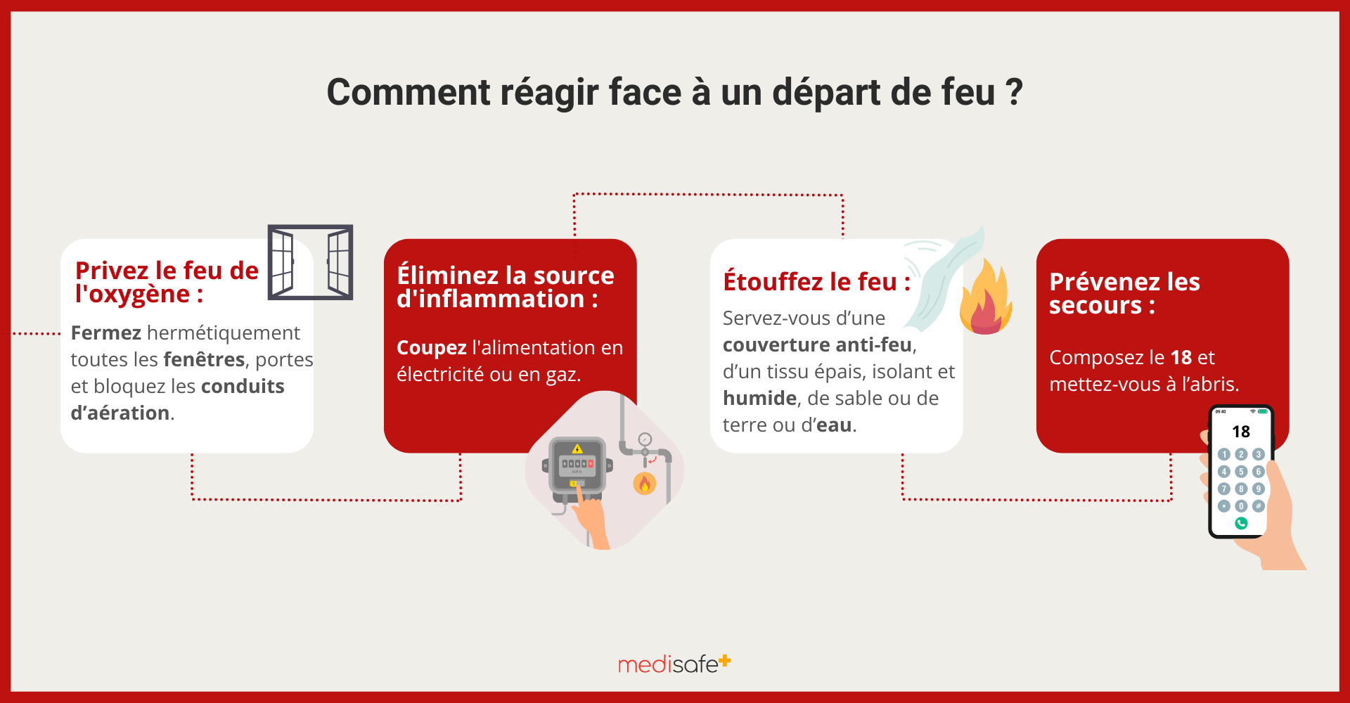 depart-de-feu