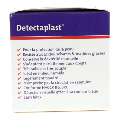 Doigtier bleu