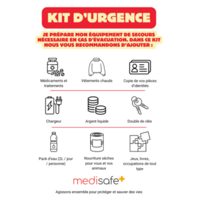 Kit d'urgence 72h valise