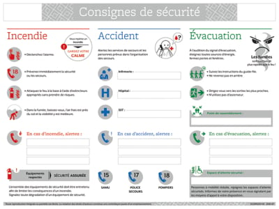 Consignes de sécurité Arrêt cardio-respiratoire