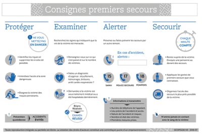 Consignes premiers secours