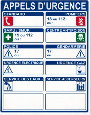 Tableau des numéros d'urgence