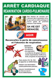 Affiche réanimation cardio-pulmonaire