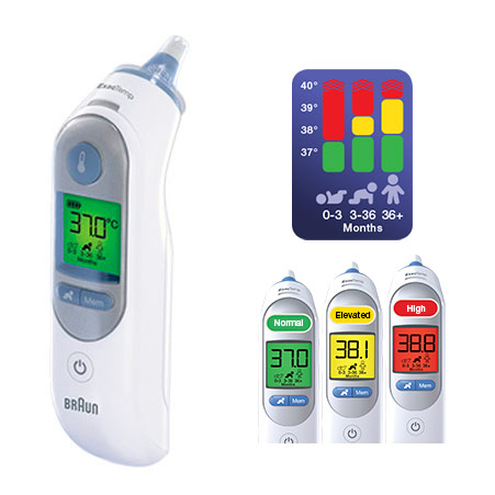 Braun Thermo Scan 5 Thermomètre Auriculaire Infrarouge, Écran Lcd :  : Hygiène et Santé