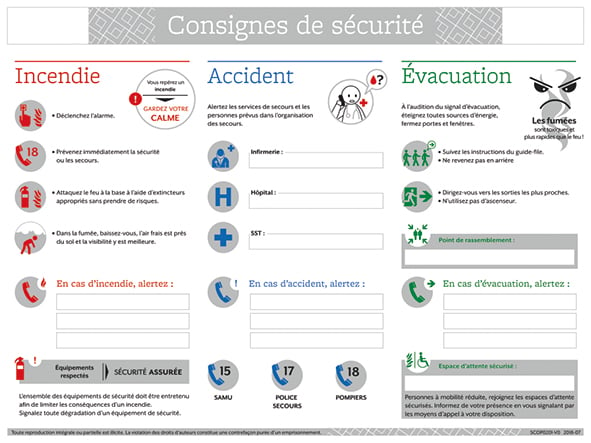 Panneaux A3/A4 - Danger : Sortie de véhicules