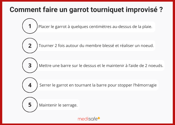 Garrot Tourniquet - Garrot Infirmier, Pneumatique et Accessoires