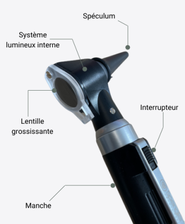 oiakus Ensemble de Diagnostic ORL, kit de vérification des Cinq Sens,  Otoscope, ophtalmoscope, dissolvant de cérumen, spéculum, Outil Parfait  pour Les