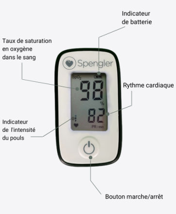 Capteur réutilisable pour saturomètre / oxymètre Spectro2, modèle adulte et  enfant, l'unité - FM Medical