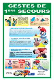 Affiche geste premiers secours