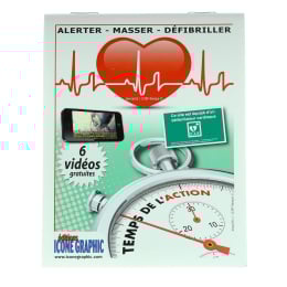 Mémo Alerter-Masser-Défibriller