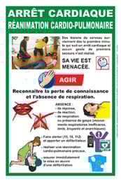 Affiche réanimation cardio-pulmonaire