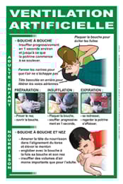 Affiche Ventilation Artificielle