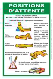 Affiche Position d'attente
