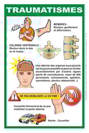 Affiche Traumatismes