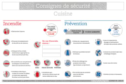 Panneau consignes de sécurité - cuisine