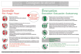 Panneau consignes de sécurite en 4 langues - incendie et évacuation hôtel