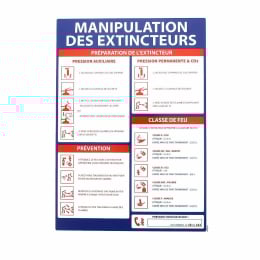 Panneau manipulation des extincteurs